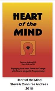 NLP, Neuro-Linguistic Programming, NLP Practitioner, Lou Laggan Coaching, Bearwisdom, Executive Coach, life Coach, NLP with Jacci and Lou