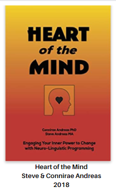 NLP, Neuro-Linguistic Programming, NLP Practitioner, Lou Laggan Coaching, Bearwisdom, Executive Coach, life Coach, NLP with Jacci and Lou