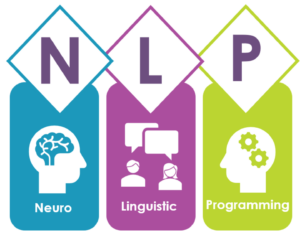 NLP, NLP Practitioner Certification, Neuro-Linguistic Programming, Transformation, mindset, Coaching, Executive Coaching, Learning, Personal Development